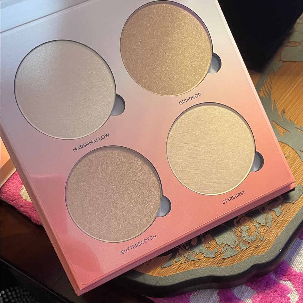 Anastasia Glow Kit